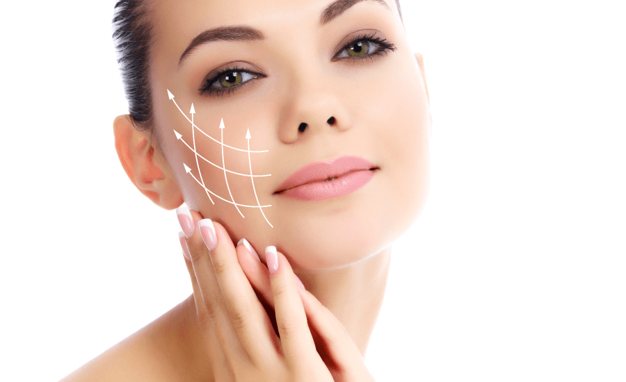 Solutions for Aging Skin